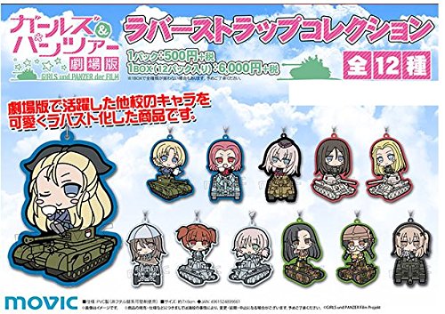 Amazon.co.jp: 劇場版 ガールズ＆パンツァー ガルパン ラバー